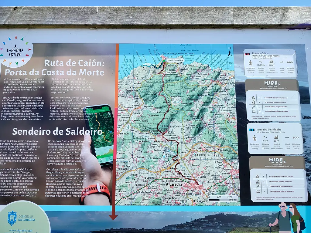 Rutas Senderismo Caion